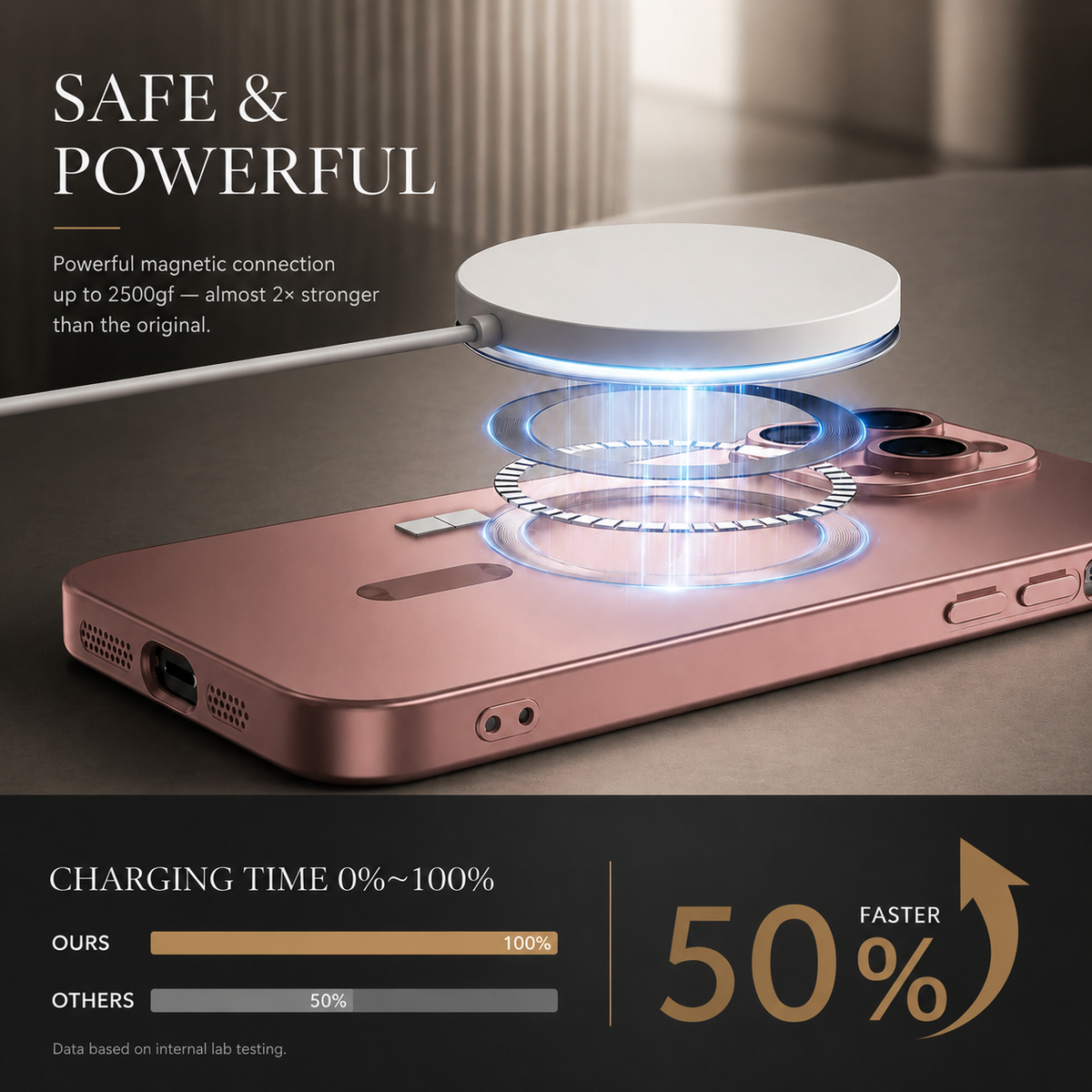 Premium iPhone Case MagSafe Compatible Silicone Cover Full Coverage Camera Protection Shockproof Anti Fingerprint Matte Slim Soft Touch Protective Fit