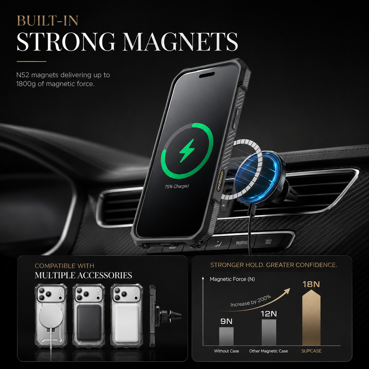Premium iPhone Case MagSafe Heavy Duty Rugged Shockproof PC TPU Protective Cover Camera Control Button Magnetic Kickstand Non Slip Armor Bumper Case