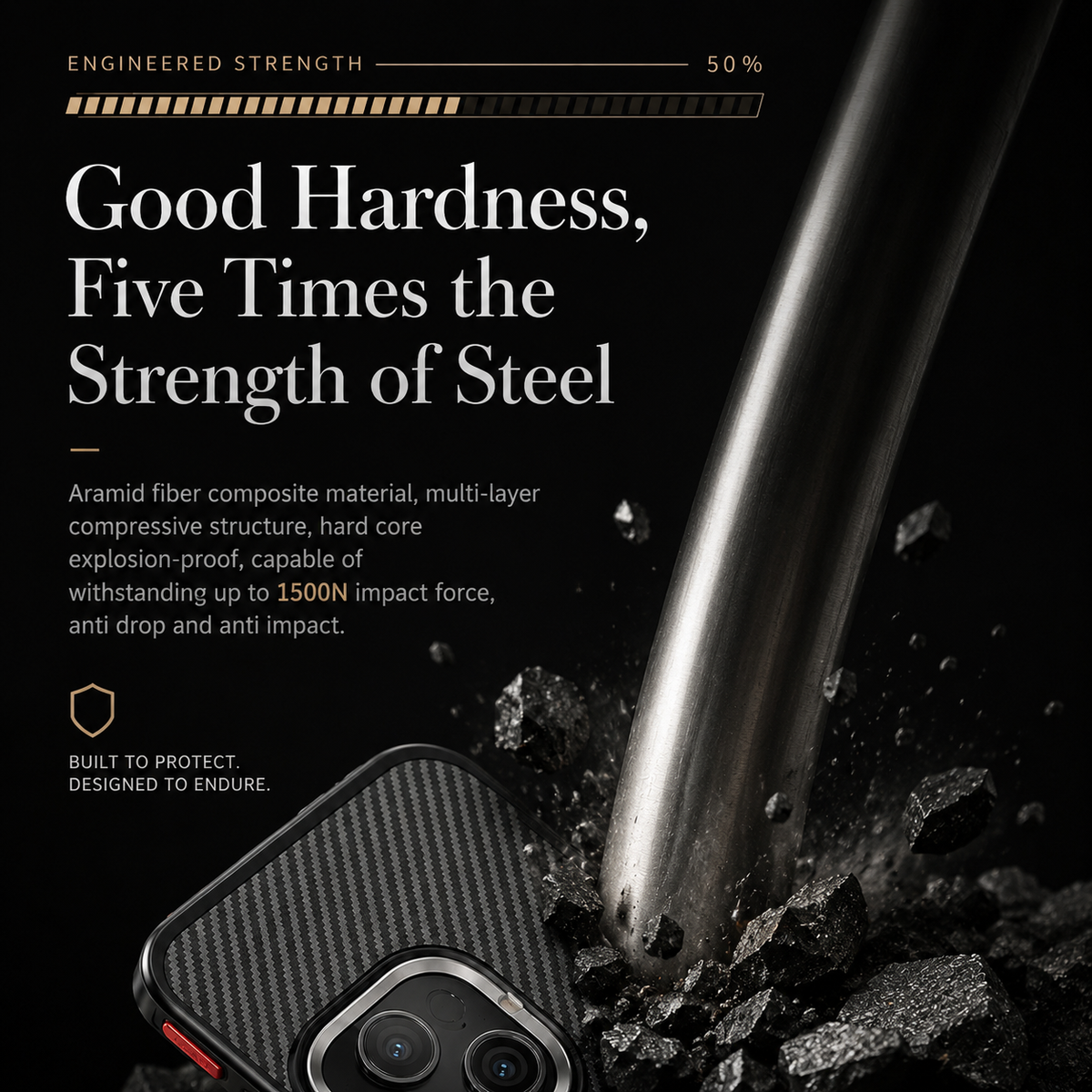 Premium iPhone Case MagSafe Kevlar Carbon Fiber Magnetic Cover Shockproof Camera Ring Protection Anti Fingerprint Half Wrapped Slim Protective Design