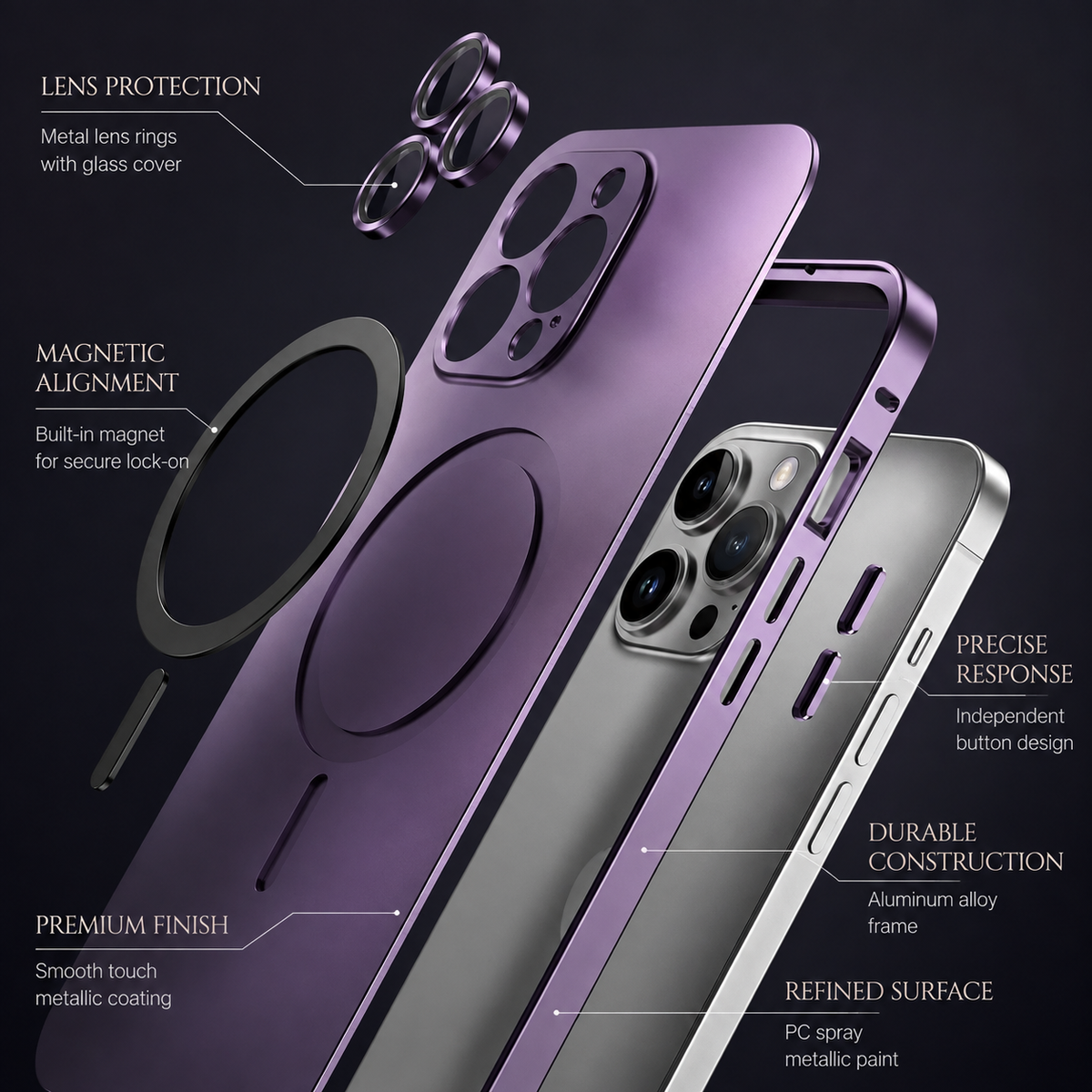 Premium iPhone Case Magnetic Aluminum Alloy Frame Hard PC Back Cover MagSafe Compatible Shockproof Matte Anti Fingerprint Slim Protective Design