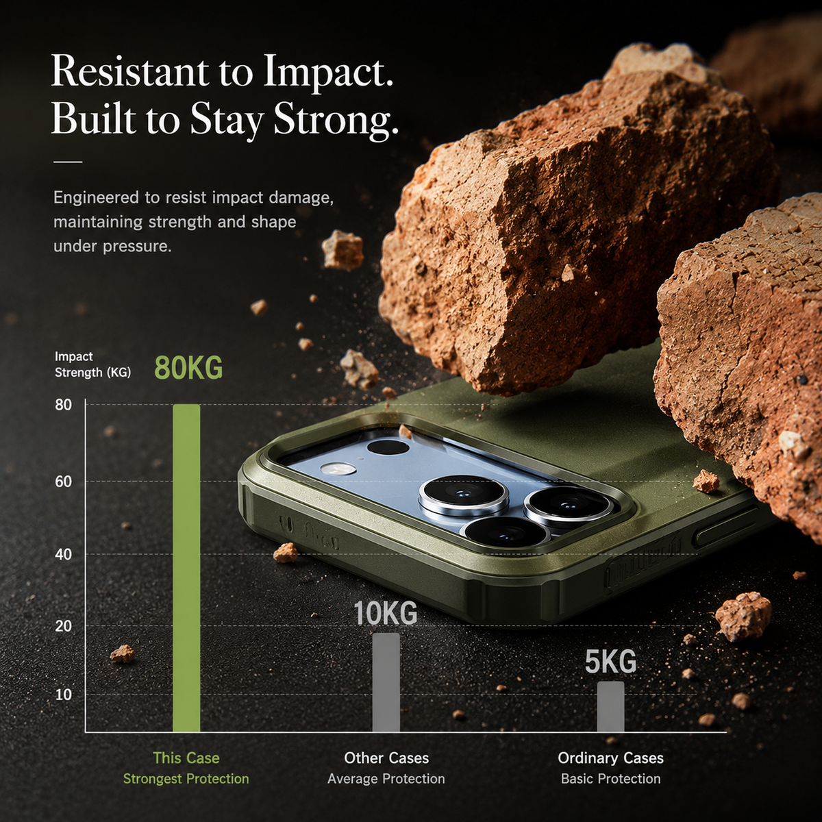 Premium iPhone Case Metal Camera Lens Protection Shockproof Dual Layer Protective Cover Soft Silicone Frame Anti Scratch Non Slip CD Laser 3D Design