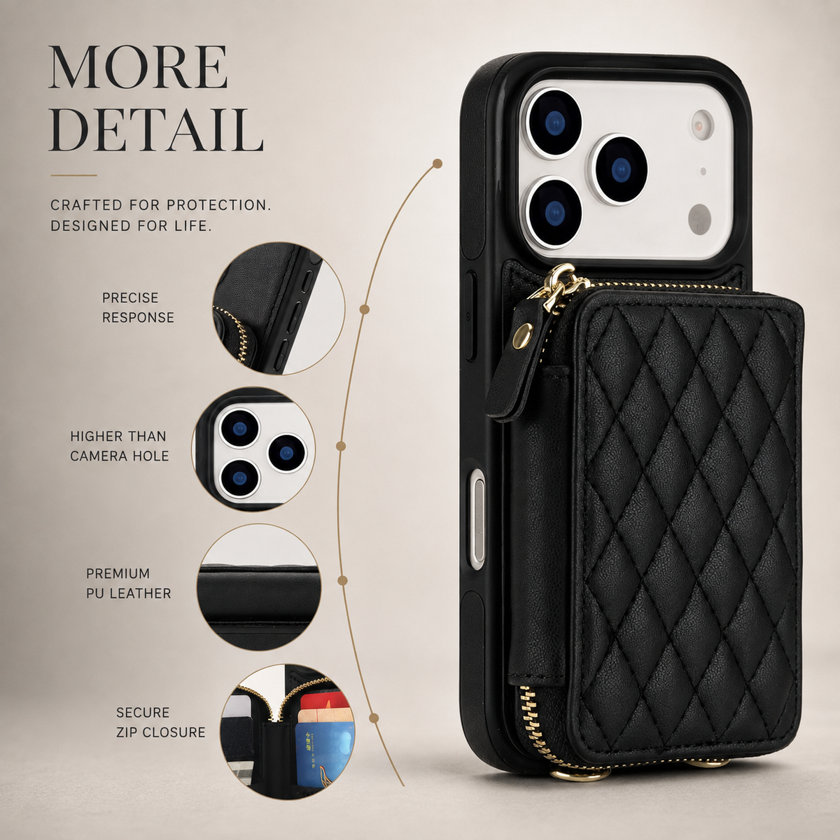 Premium iPhone Case RFID Blocking Crossbody Folio Wallet Zipper Handbag Card Holder Kickstand Wrist Strap Lanyard Magnetic Full Coverage Case Portable