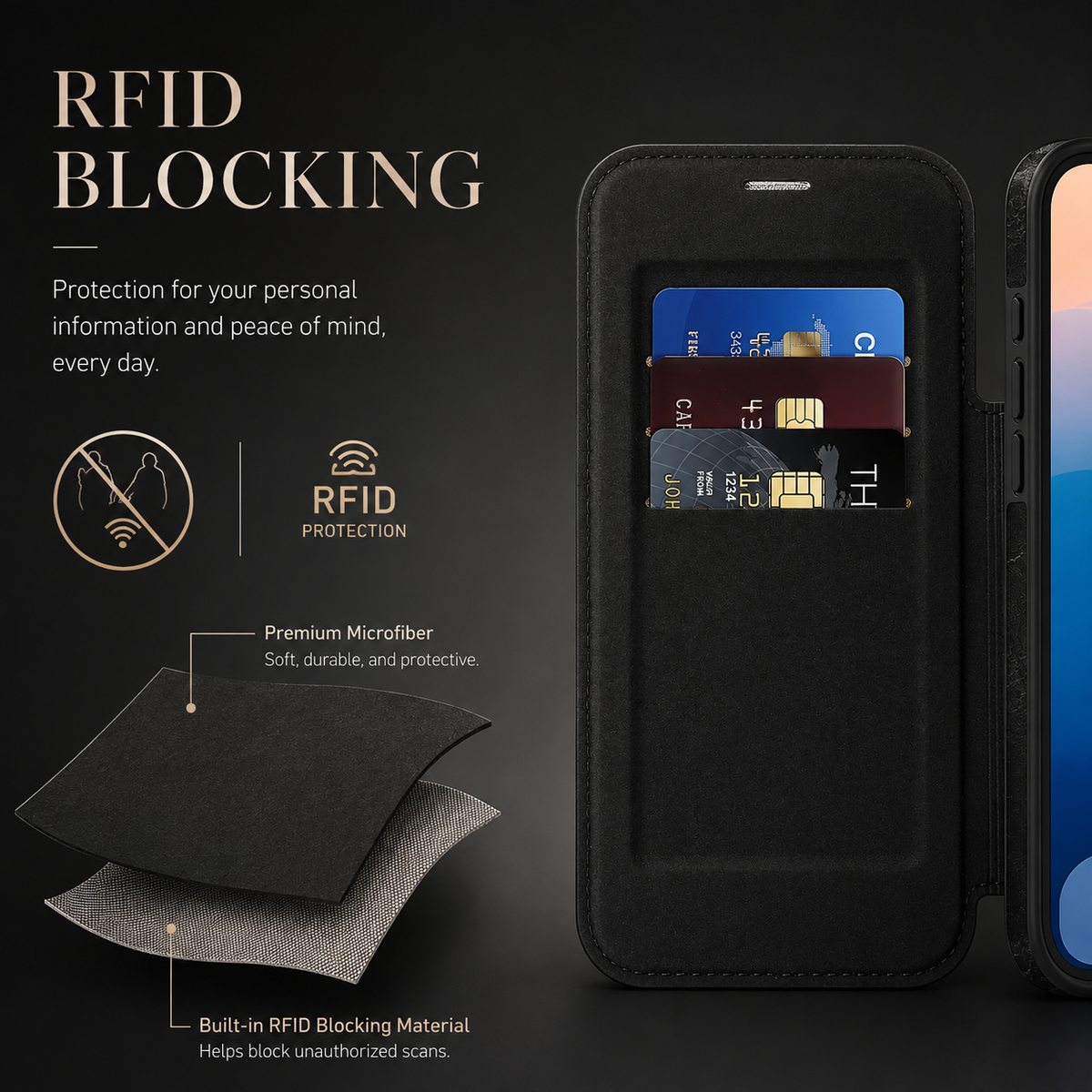 Premium iPhone Case RFID Blocking Magnetic Leather Wallet Flip Cover Card Holder Kickstand Shockproof Dual Layer Wireless Charging Protective Design