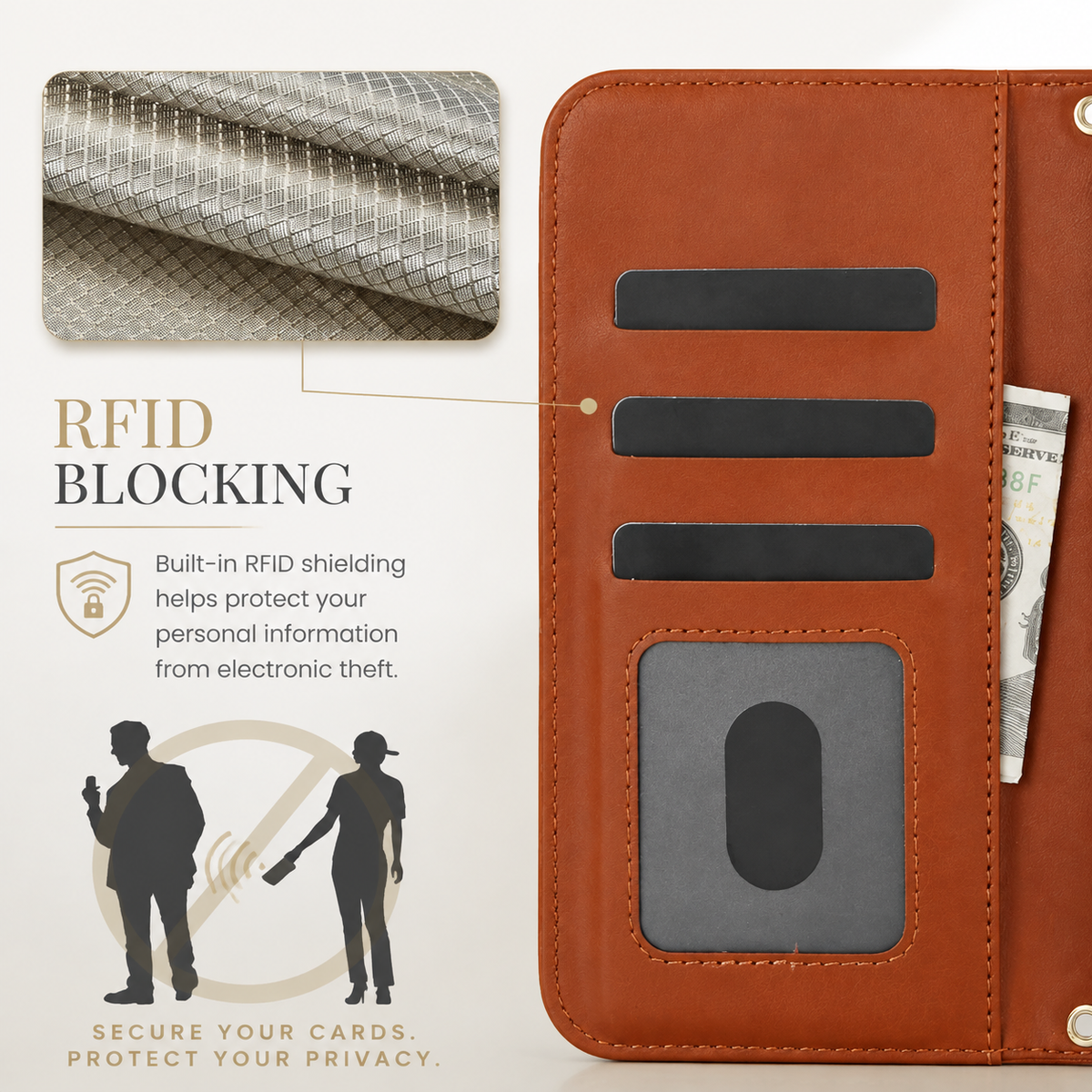 Premium iPhone Case RFID Blocking Wallet Crossbody Flip Cover PU Leather Card Holder Magnetic Closure Shockproof Protective Full Coverage Strap