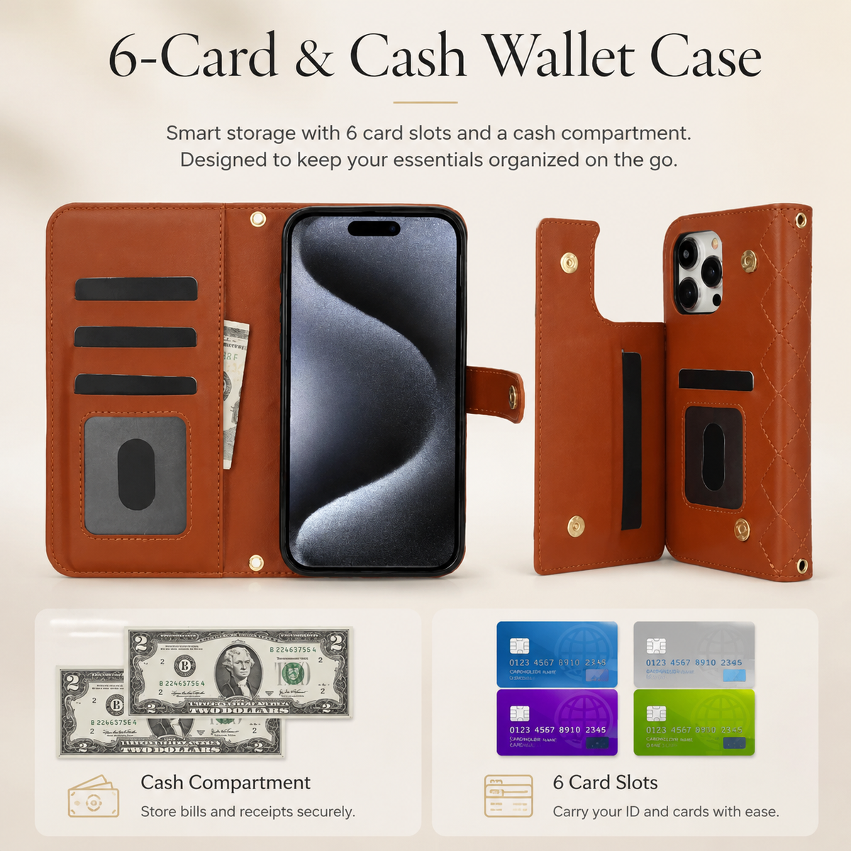 Premium iPhone Case RFID Blocking Wallet Crossbody Flip Cover PU Leather Card Holder Magnetic Closure Shockproof Protective Full Coverage Strap