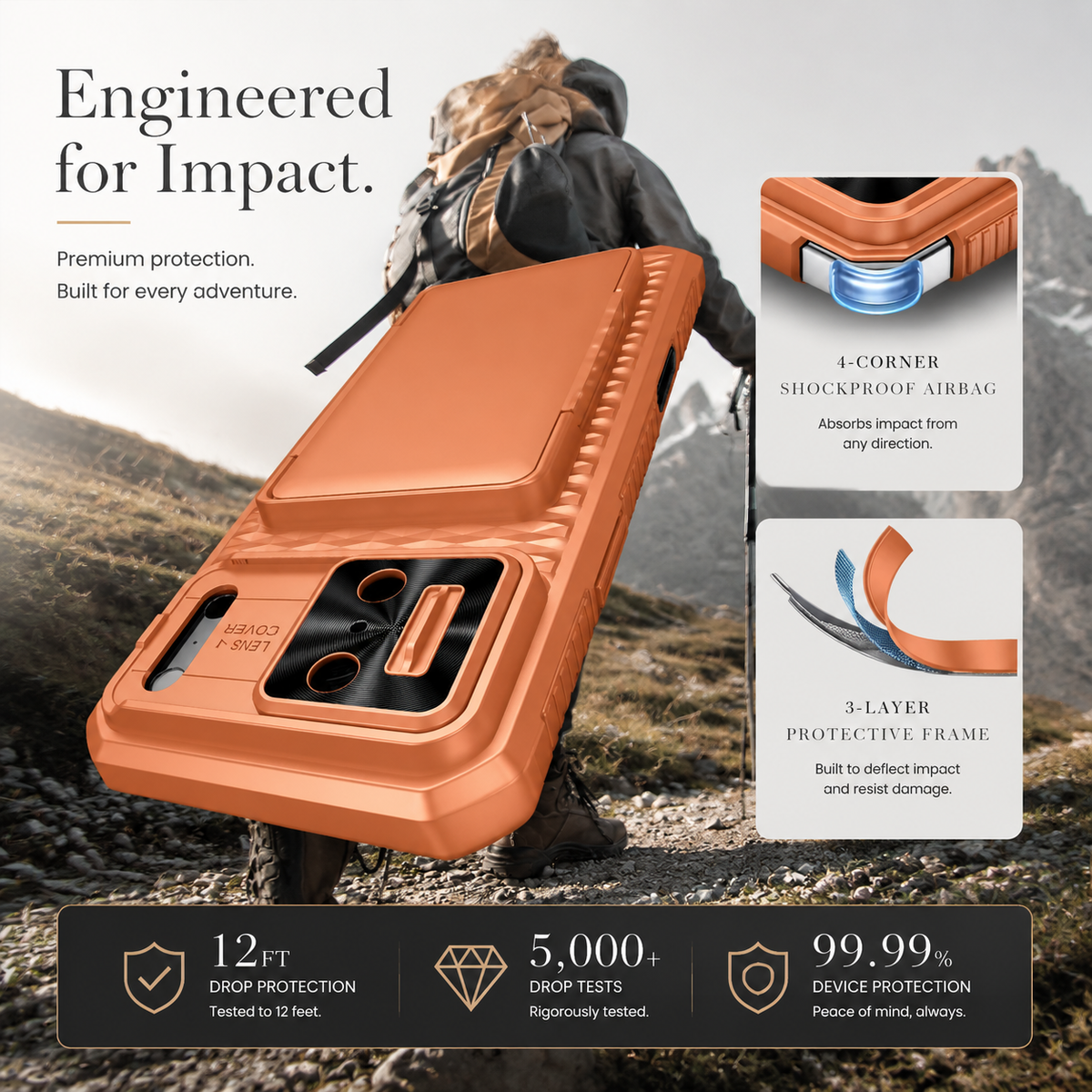 Premium iPhone Case Sliding Camera Wallet Cover with Card Holder Stand, PC TPU Shockproof Protective Design, Anti-Fingerprint Anti-Scratch Full Coverage