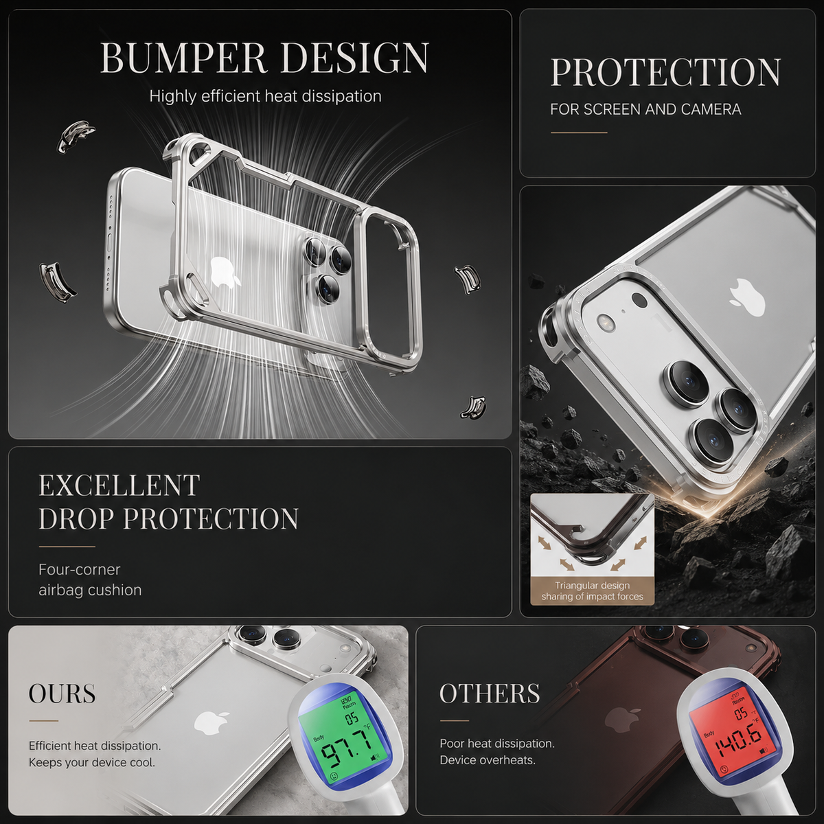 Premium iPhone Case Slim Aluminum Alloy Frameless Shockproof Cover Minimalist Wireless Charging Compatible Edge Protection Lightweight Slim Case Build