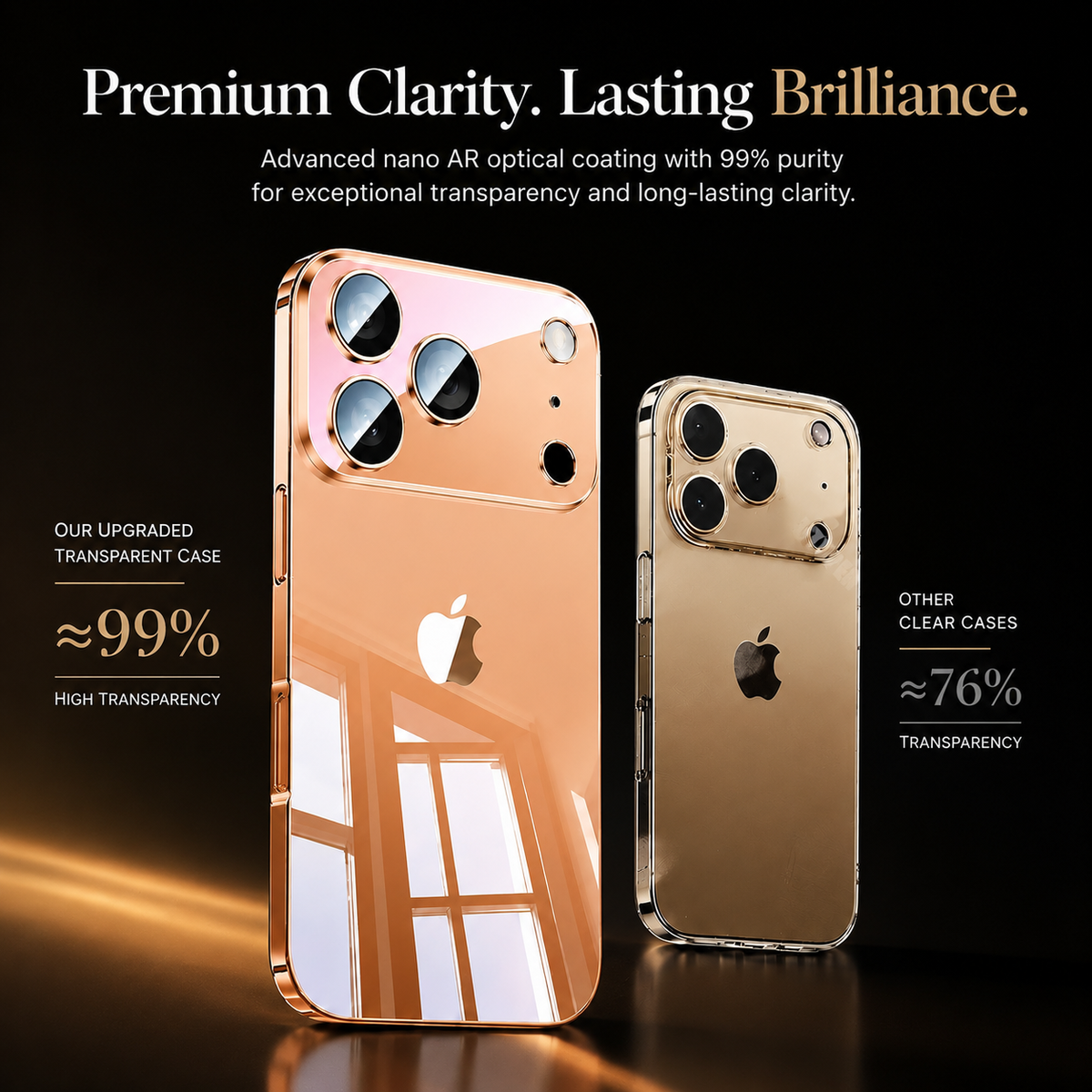 Premium iPhone Case Transparent TPU Shockproof Camera Lens Protection Anti Fingerprint Non Slip Ultra Thin Protective Cover Slim Full Coverage Clarity