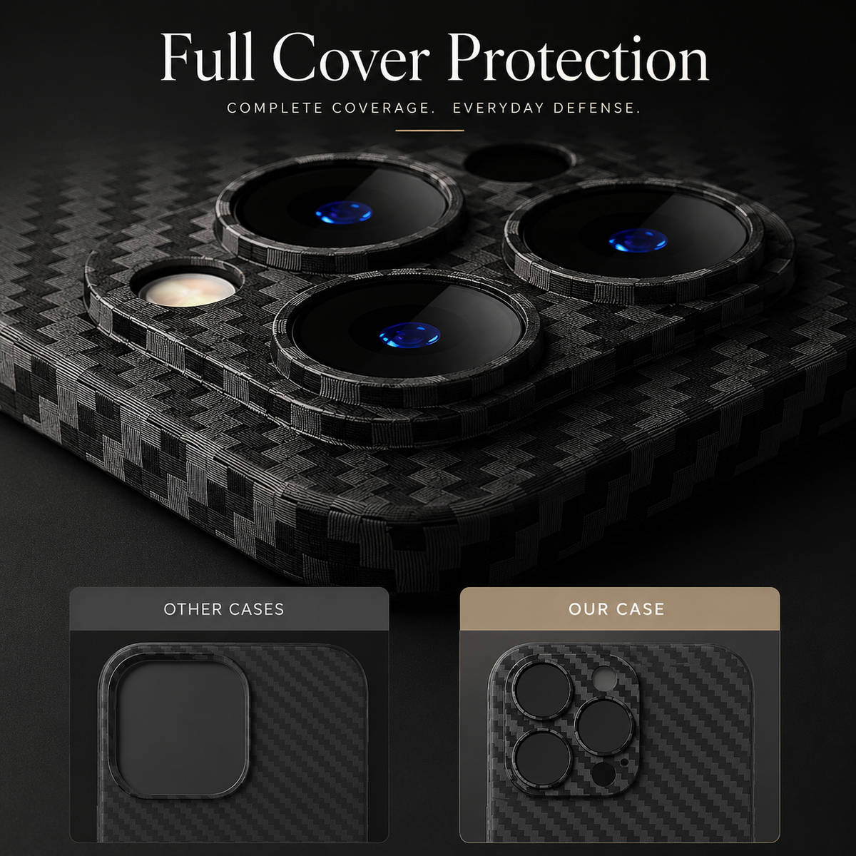Premium iPhone Case Ultra Slim 0.3mm Carbon Fiber Matte Cover Camera Protection Anti Fingerprint Lightweight Non Slip MagSafe Wireless Charging Design