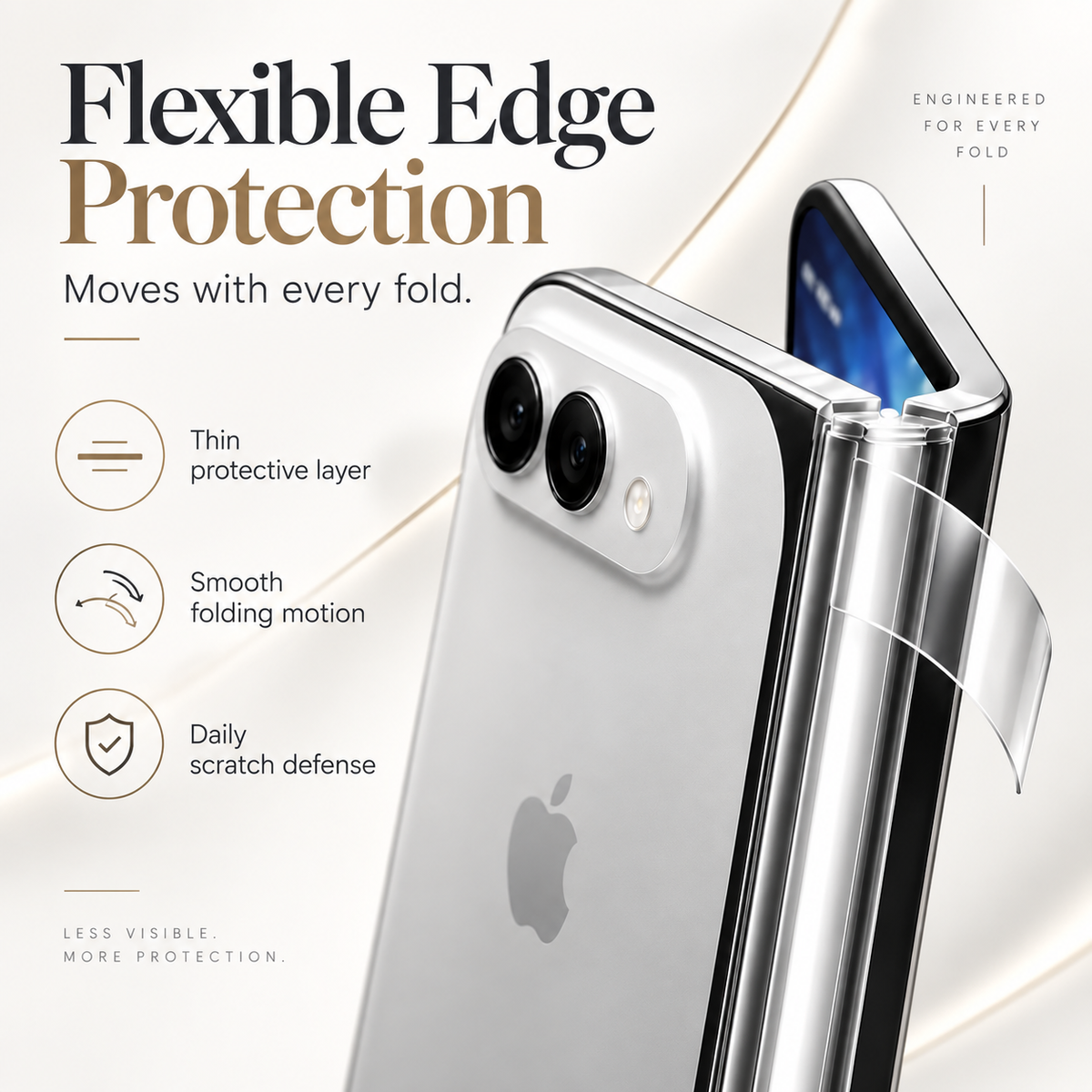 Premium iPhone Hinge Protector 2PCS Clear Protective Film Ultra Thin Flexible Anti Scratch Foldable Hinge Guard Durable Transparent Protection Film Set