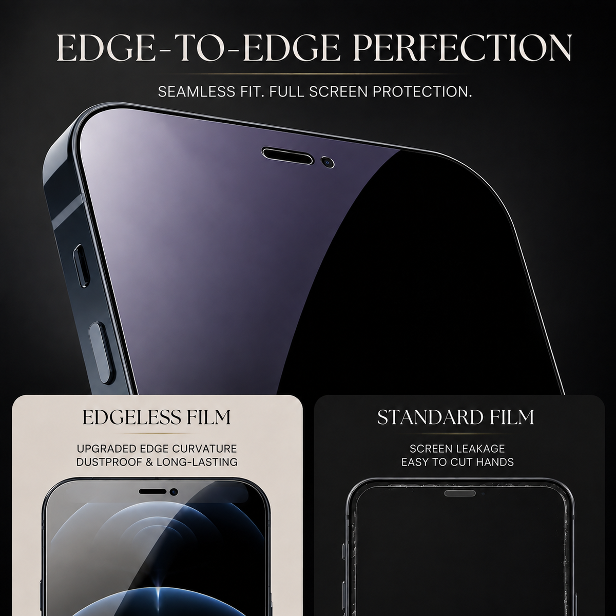 Premium iPhone Privacy Screen Protector Tempered Glass Anti Spy Blue Light Full Coverage Scratch Resistant Anti Fingerprint Ultra Thin Case Friendly
