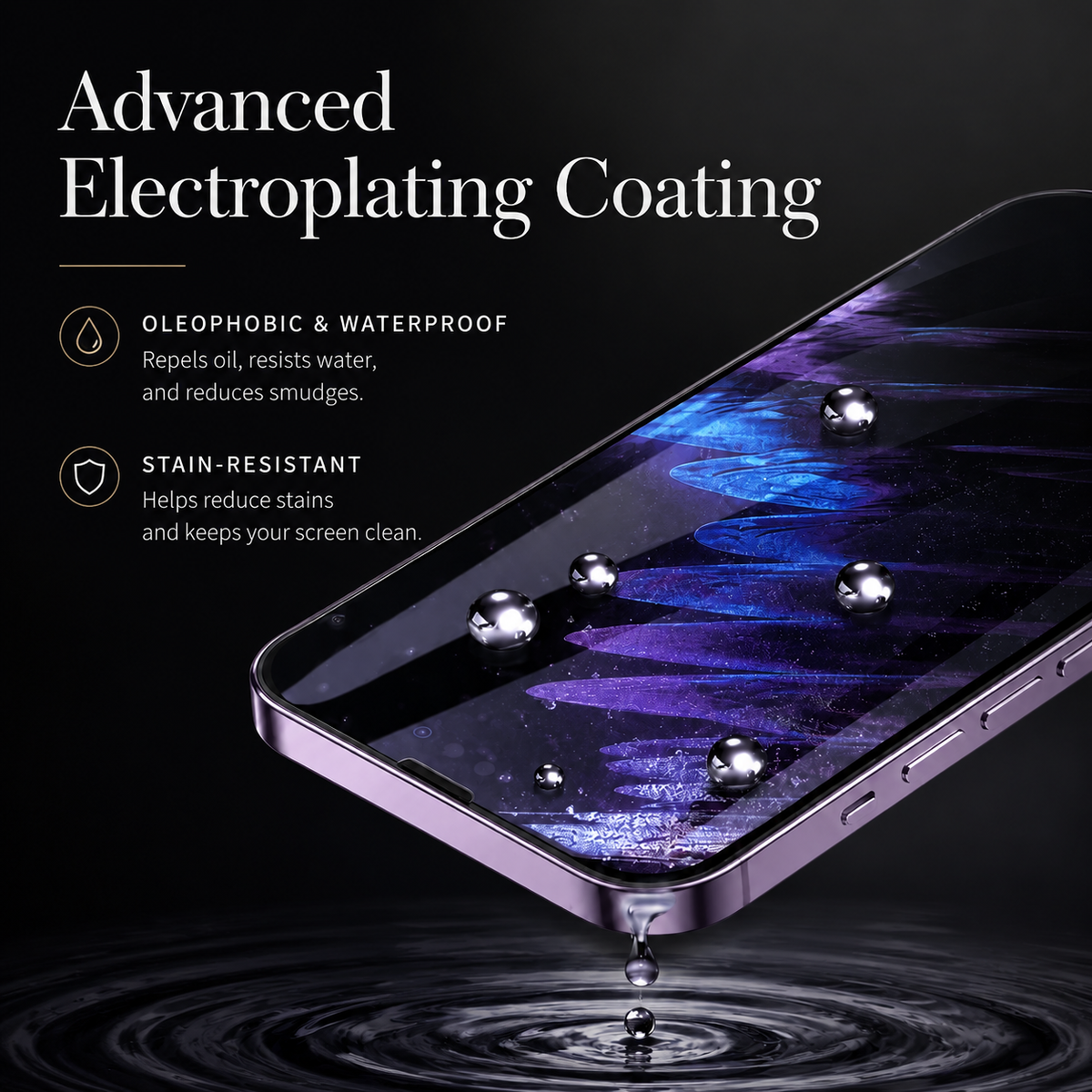 Premium iPhone Privacy Screen Protector Tempered Glass Anti Spy Blue Light Full Coverage Scratch Resistant Anti Fingerprint Ultra Thin Case Friendly