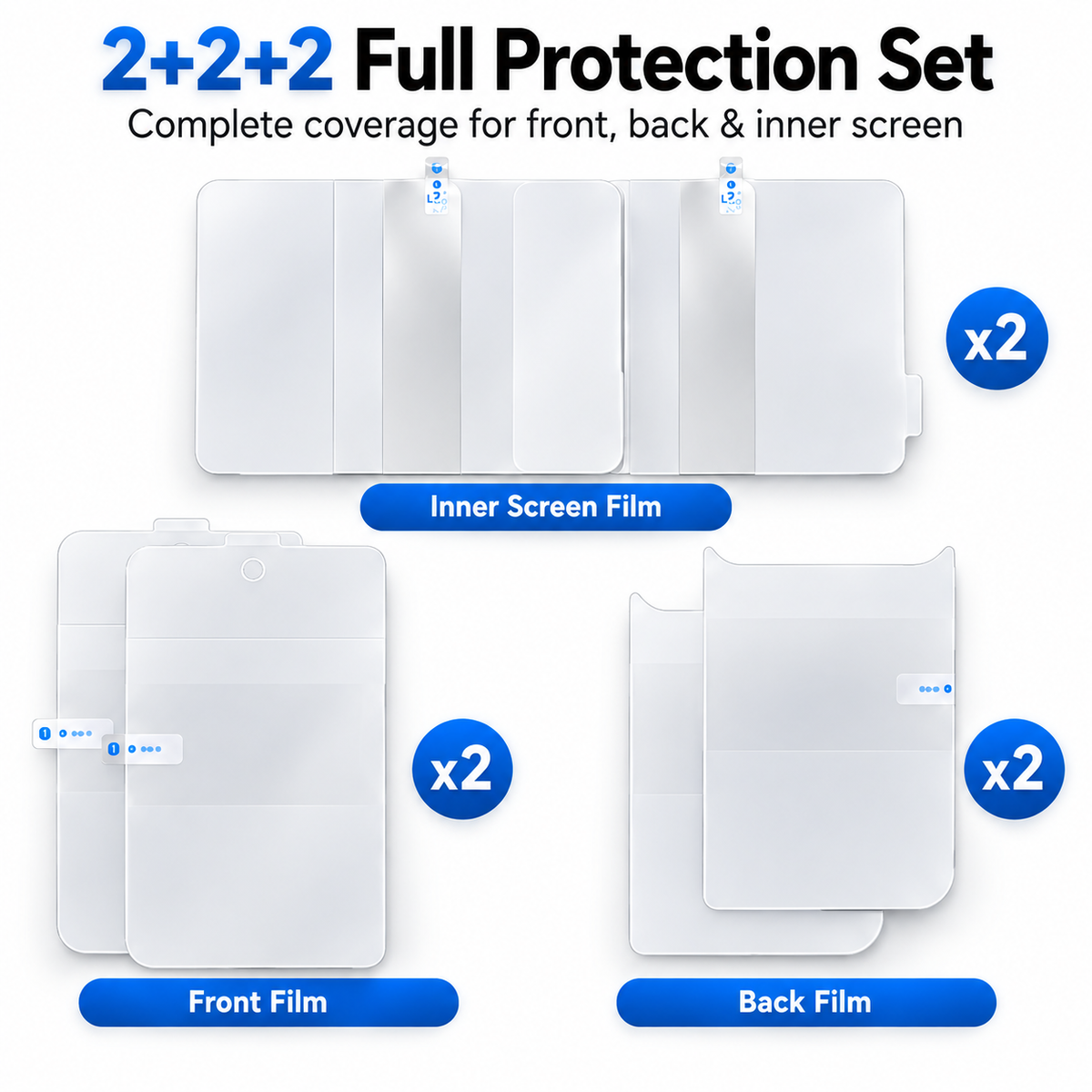 Premium iPhone Screen Protector 6 in 1 Hydrogel Film HD Clear Inner Outer Rear Soft TPU Anti Scratch Full Coverage Flexible Protective Film Set Pack