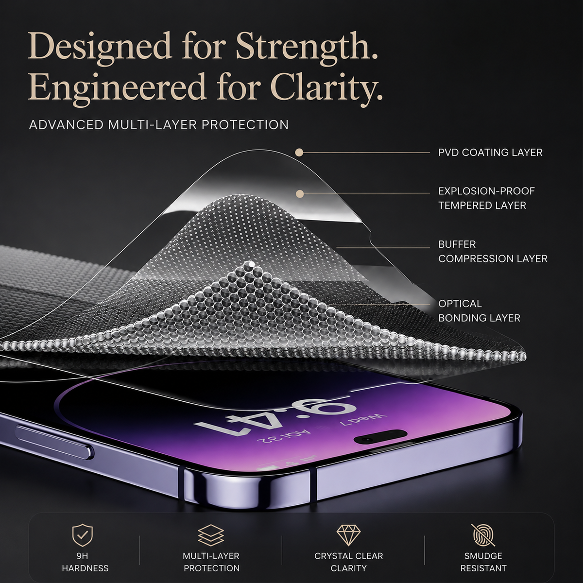 Premium iPhone Screen Protector Tempered Glass HD Clear Anti Fingerprint Scratch Resistant Bubble Free Shatterproof Ultra Thin Case Friendly Fit Clear